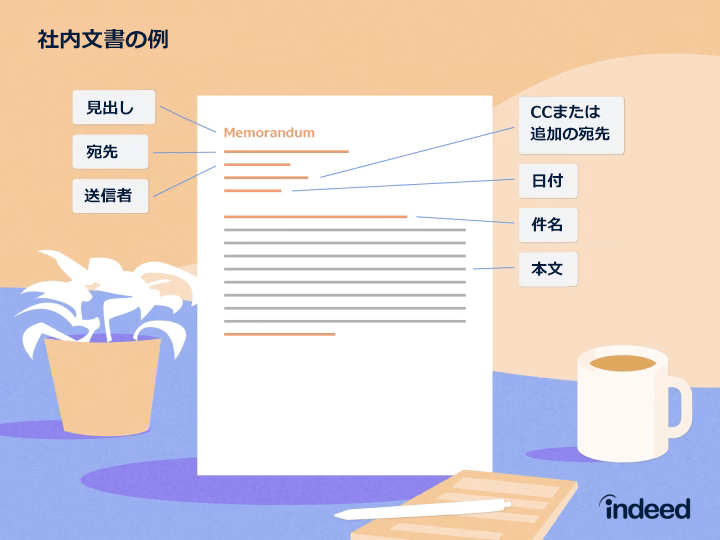 ビジネス英語】社内文書作成のための完全ガイド（例文付） | Indeed