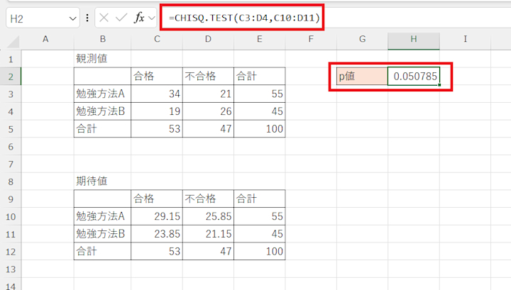 Excelでカイ二乗検定をおこなう方法 | Indeed (インディード)