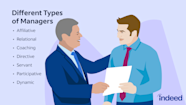 Manager