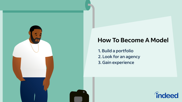 Make every photo a potential profile pic by learning how to pose