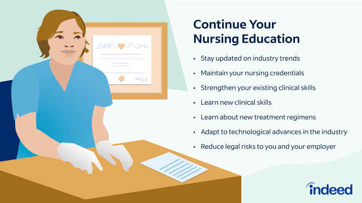 Nurses Can Alter the Future of Healthcare - Education and Career News
