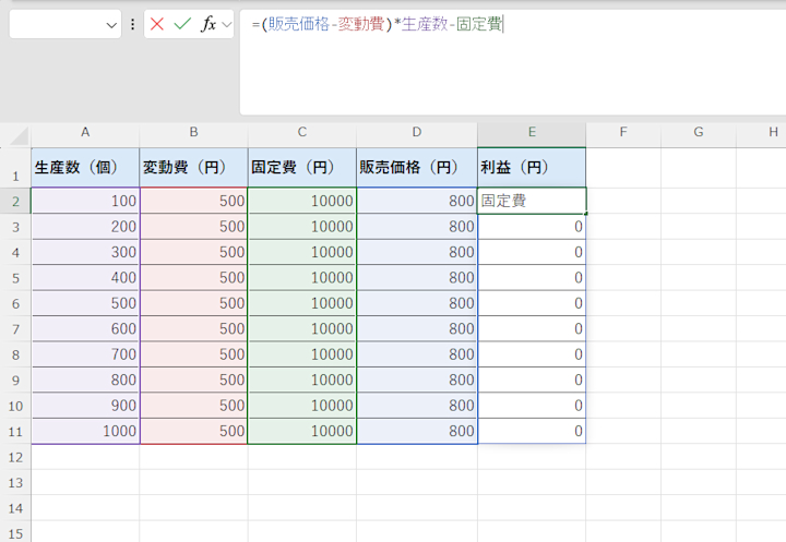 【Excel】一次関数のグラフを作成する方法 | Indeed (インディード)