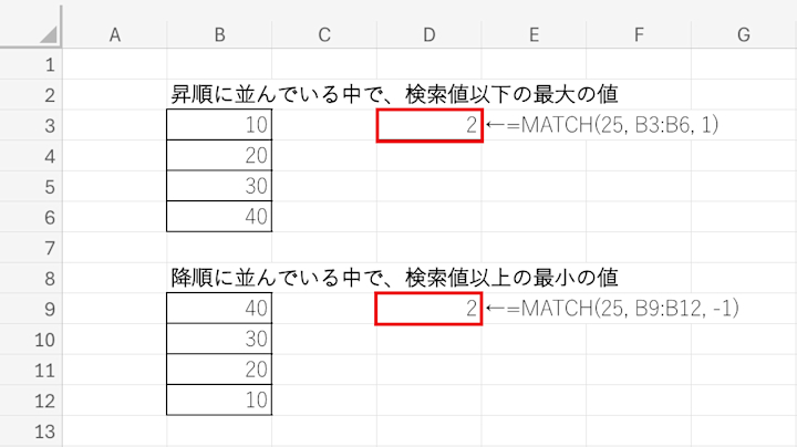 【Excel】MATCH関数の使い方 | Indeed (インディード)