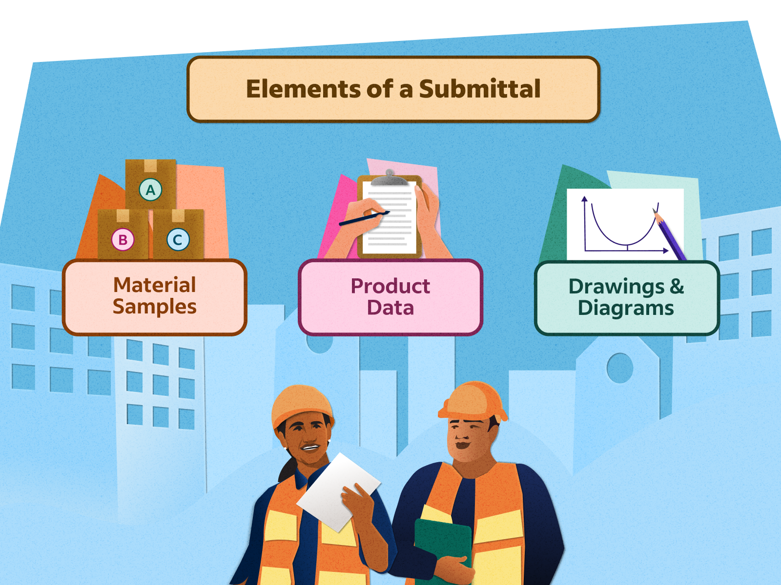 Construction Submittals: What They Are And When To Use Them | Indeed.com