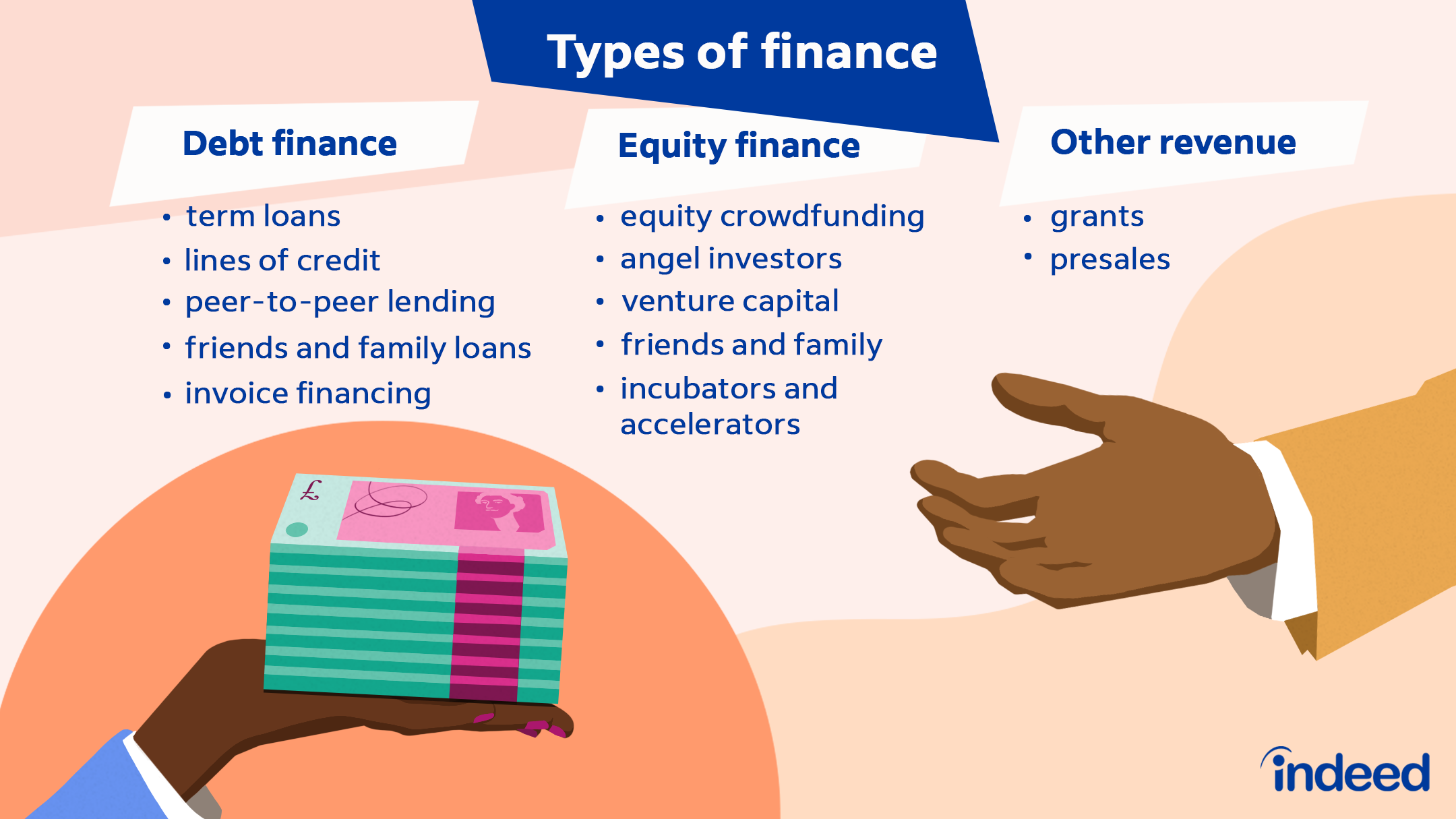 finance career