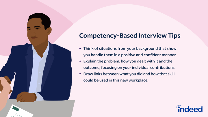 research analyst competency interview questions