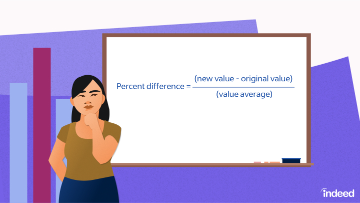 Step-by-Step Guide on How to Calculate Difference