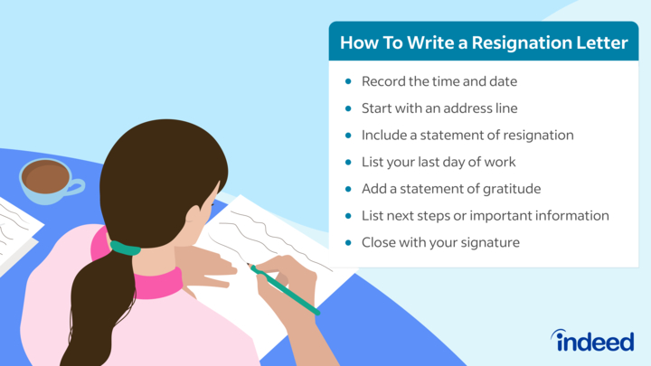 writing-a-resignation-letter-US