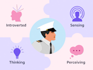 Istp