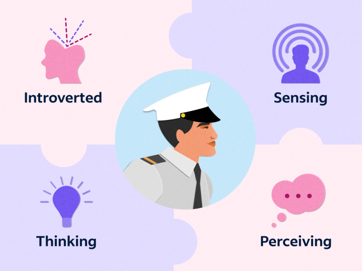 istp - introverted, sensing, thinking, perceiving #mbti #mbtitypes #mb