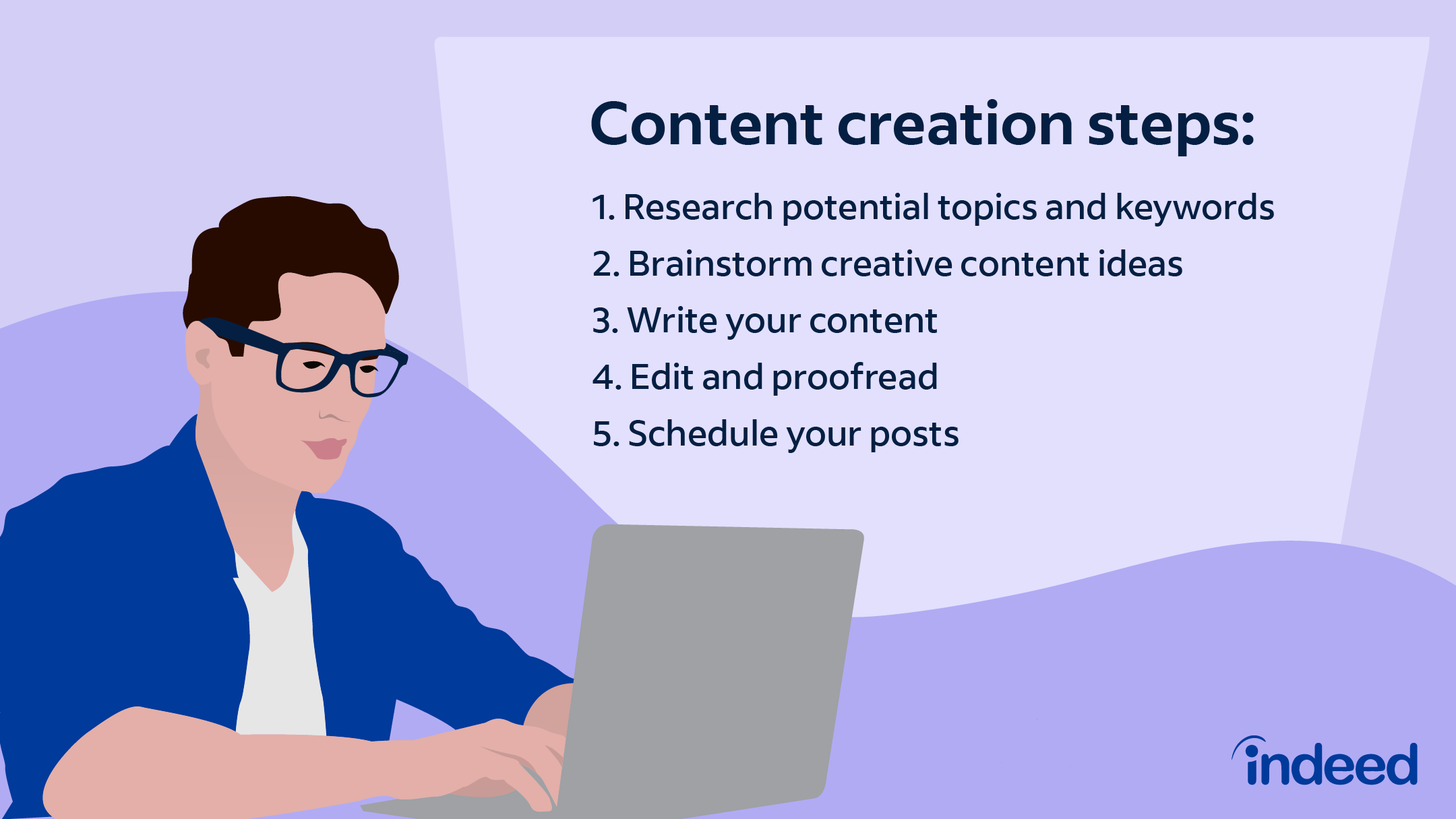 Content Creation: Tips And Steps To Create Quality Content | Indeed.com UK