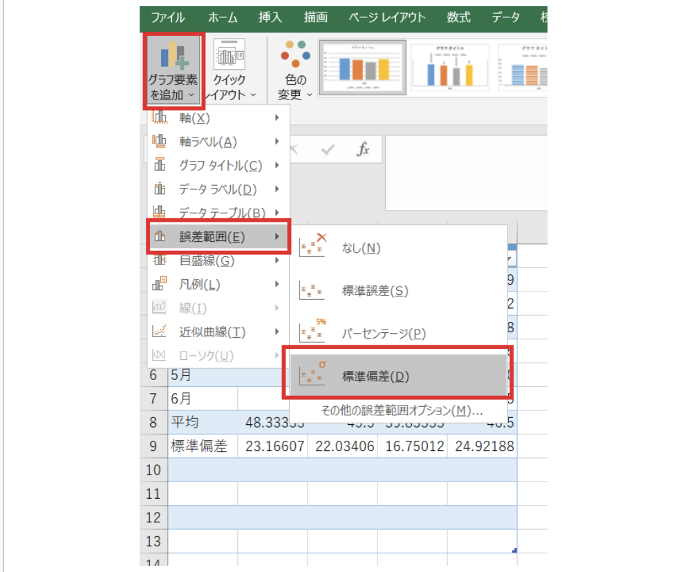 Excelでエラーバー（誤差範囲）を追加する方法とそのメリット | Indeed (インディード)