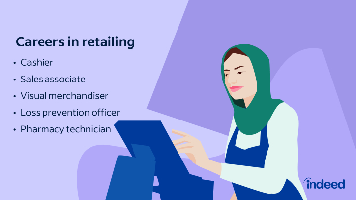 12 careers in retailing with salaries and duties Indeed UK