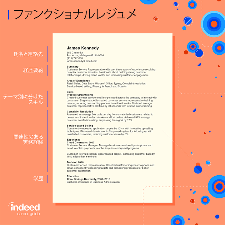 【中古】 就職活動面接英語＆英文履歴書マニュアル 英語で話す、英語で書き込む ’９３年度版/実務教育出版/就職情報研究会 これでOK！ 英文履歴書＆英語面接 - 実務教育出版