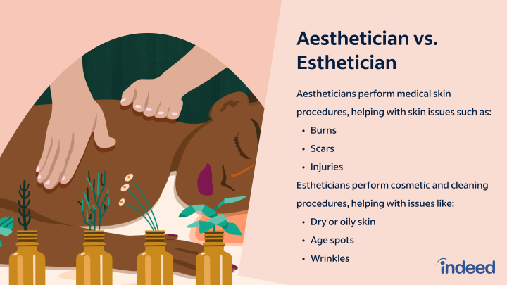 Aesthetician vs. Esthetician: Definitions and Differences
