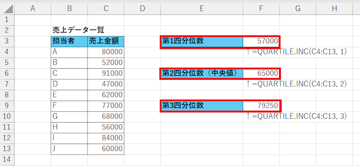 【Excel】QUARTILE関数を活用して四分位数を求める方法 | Indeed (インディード)