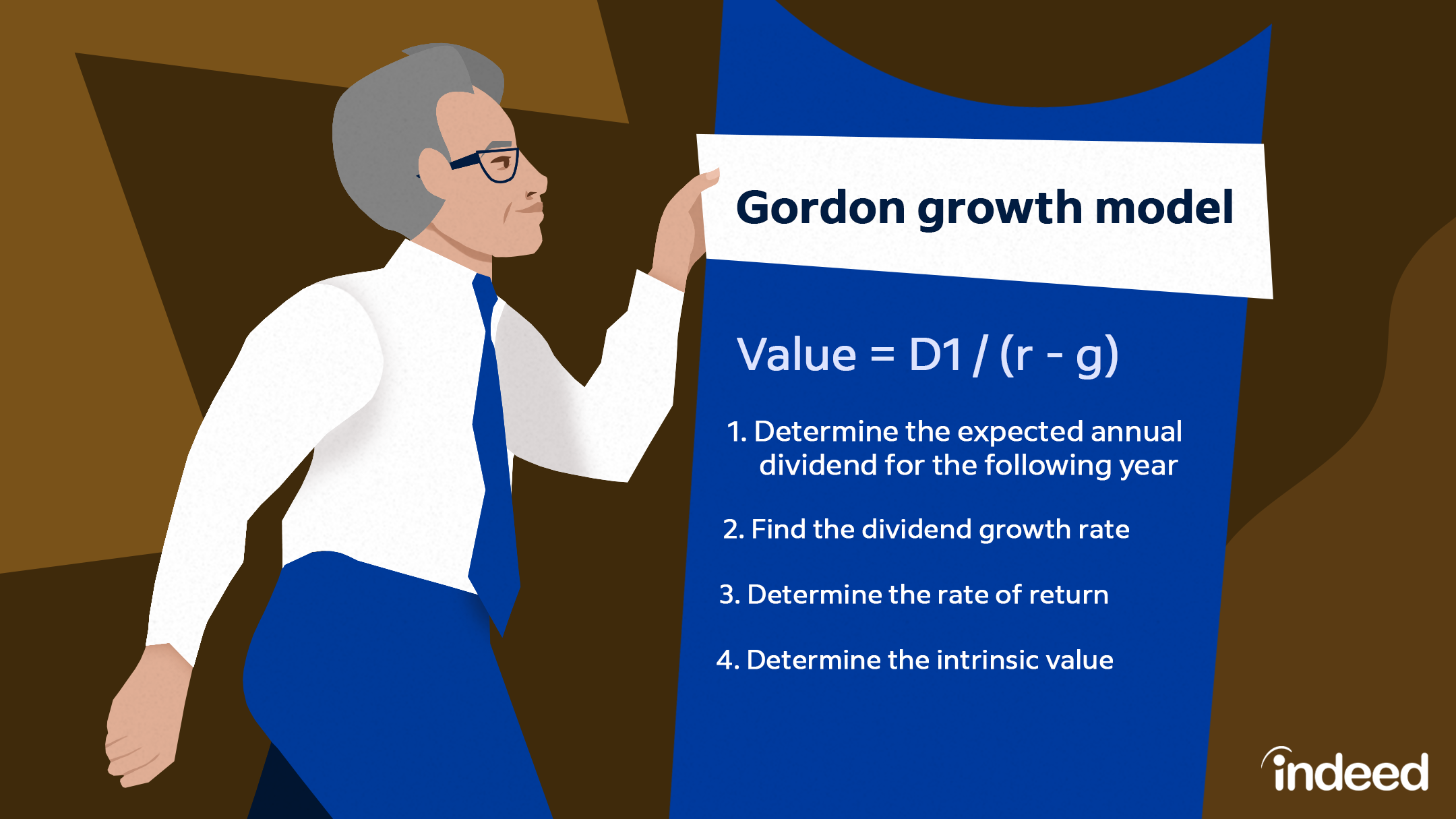 Gordon Growth Model (GGM): Formula, Benefits And Limitations | Indeed ...