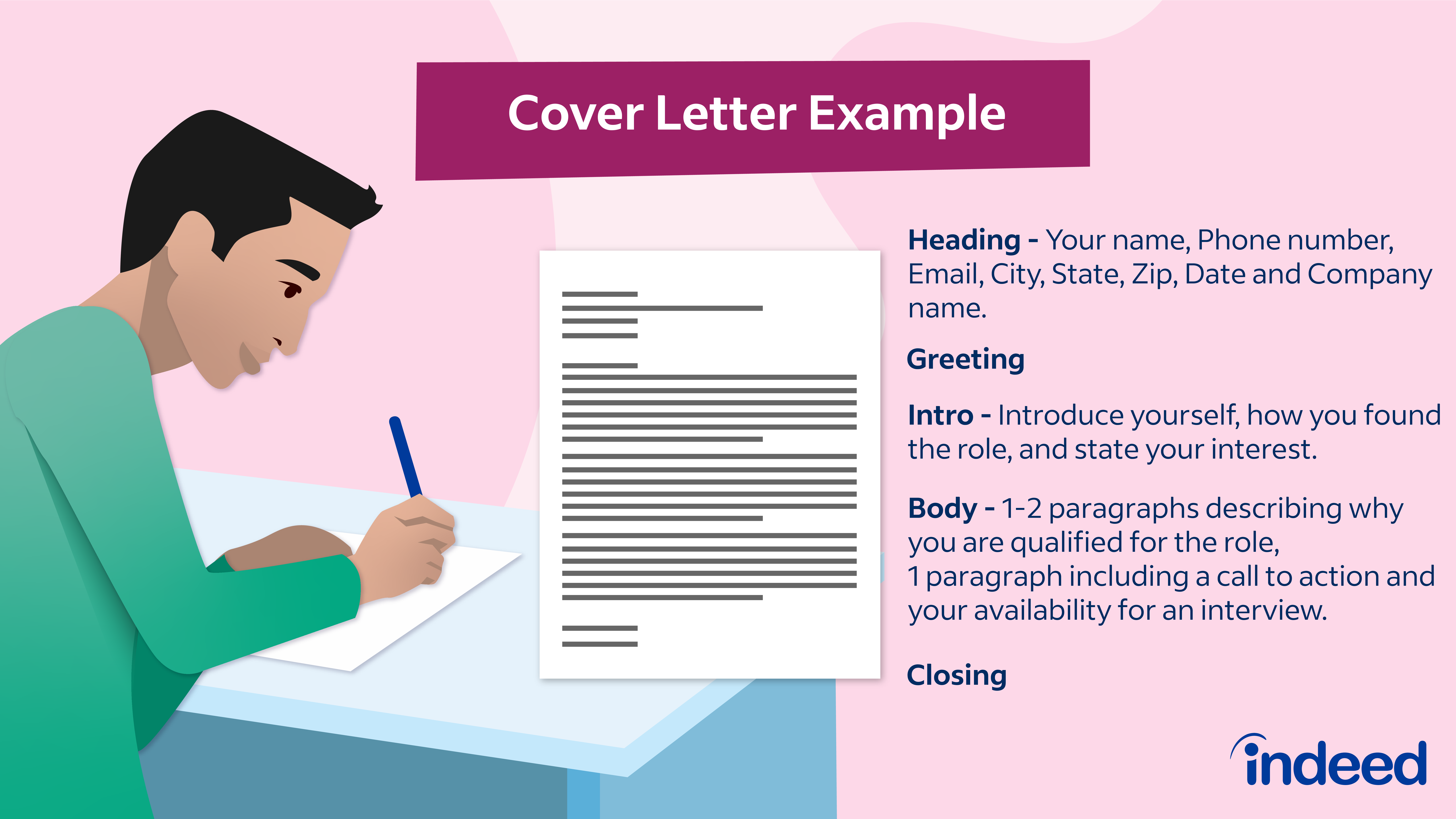 simple cover letter samples email