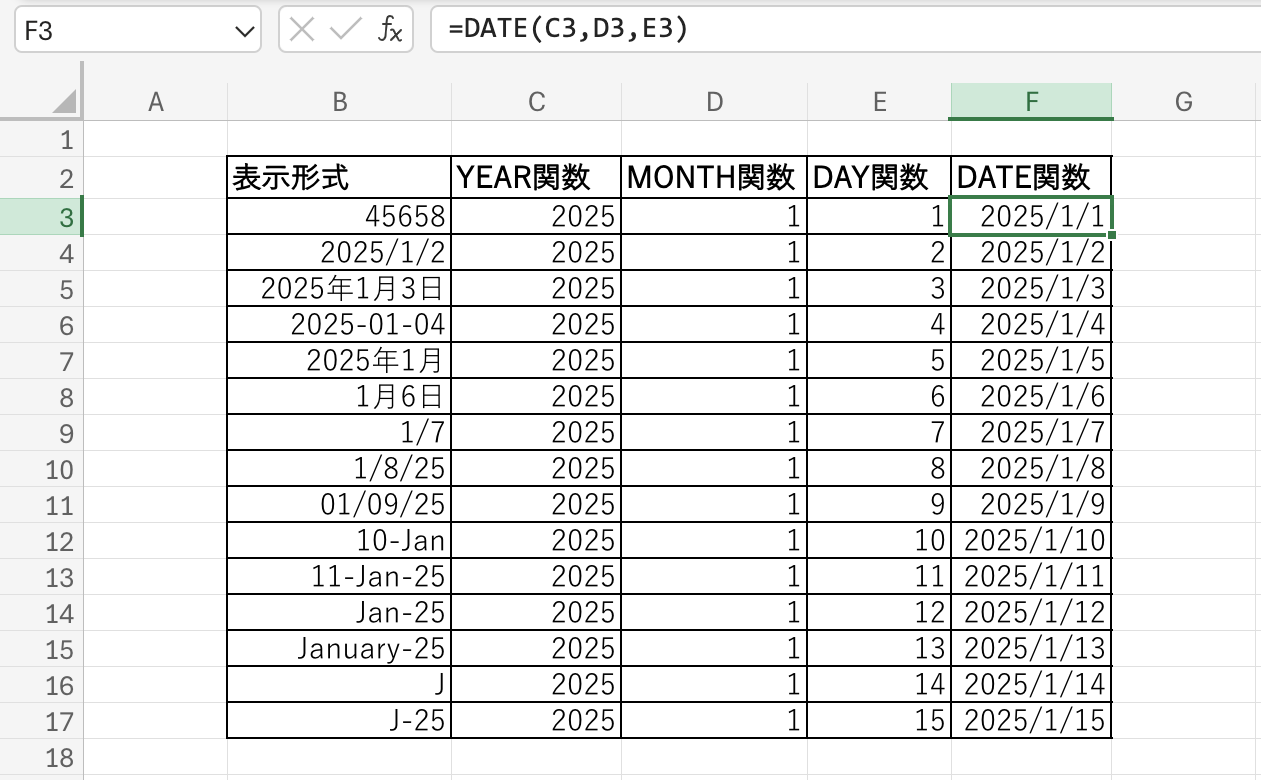 ◉最終値引き◉この号数のセットは‼️◉ サンライン松田スペシャル７本セット Excel(エクセル)で曜日を日付から自動で表示・色を付ける方法