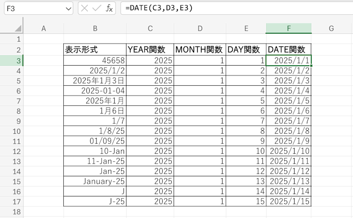◉最終値引き◉この号数のセットは‼️◉ サンライン松田スペシャル７本セット 取付ステーセット クランク形『SZ-1140』 - ミツバサンコーワ