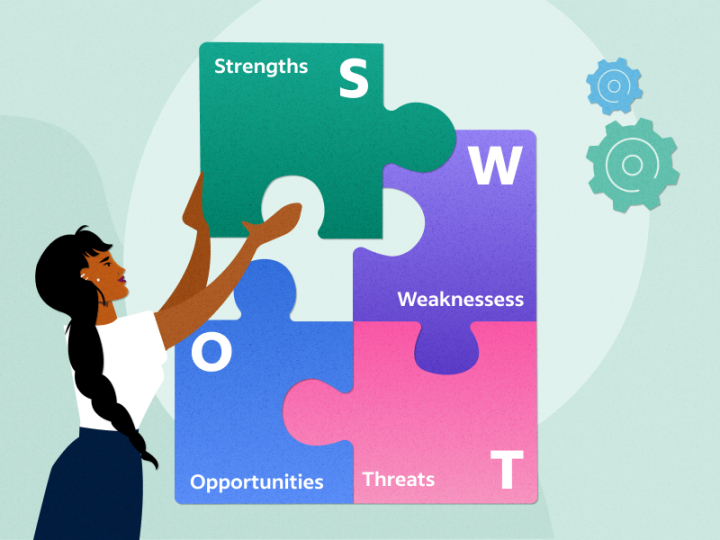 Illustration depicting a person fitting puzzle pieces for a SWOT matrix. SWOT stands for strengths, weaknesses, opportunities and threats.