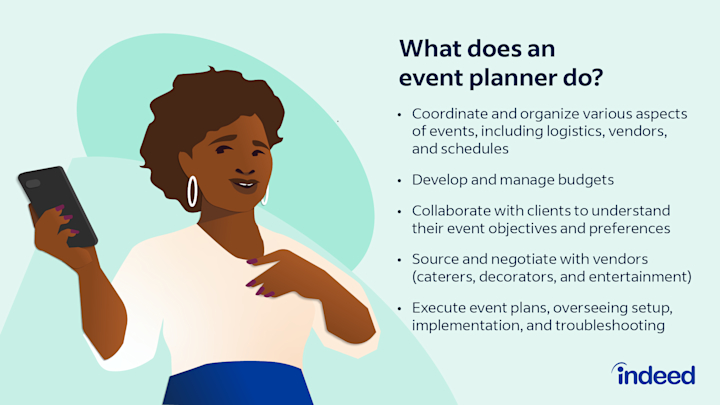 What Does an Events Manager Do? (With Duties and Skills) | Indeed.com ...