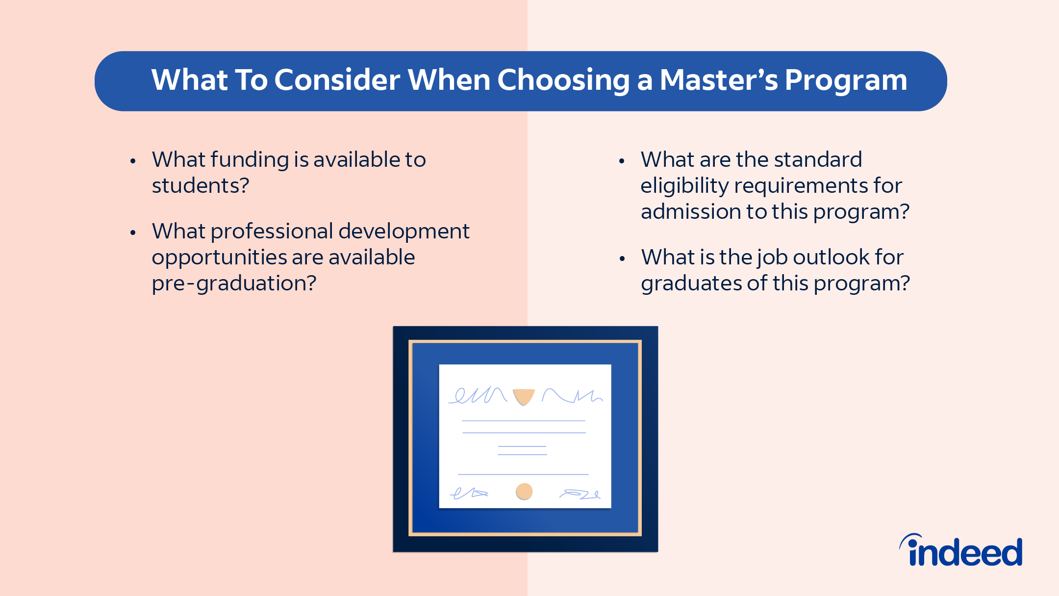 26 Questions To Ask About Master's Programs