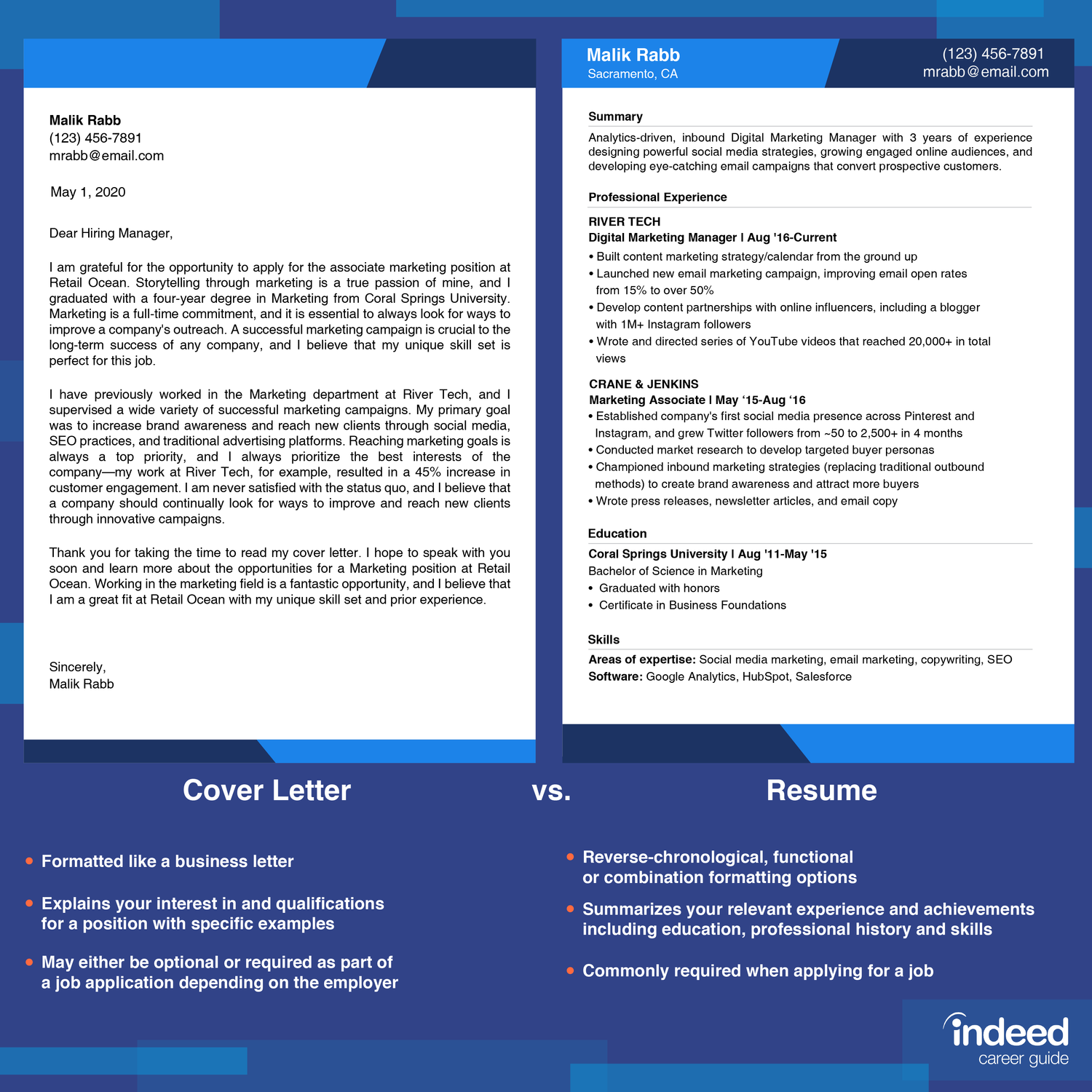 relationship between cover letter and resume