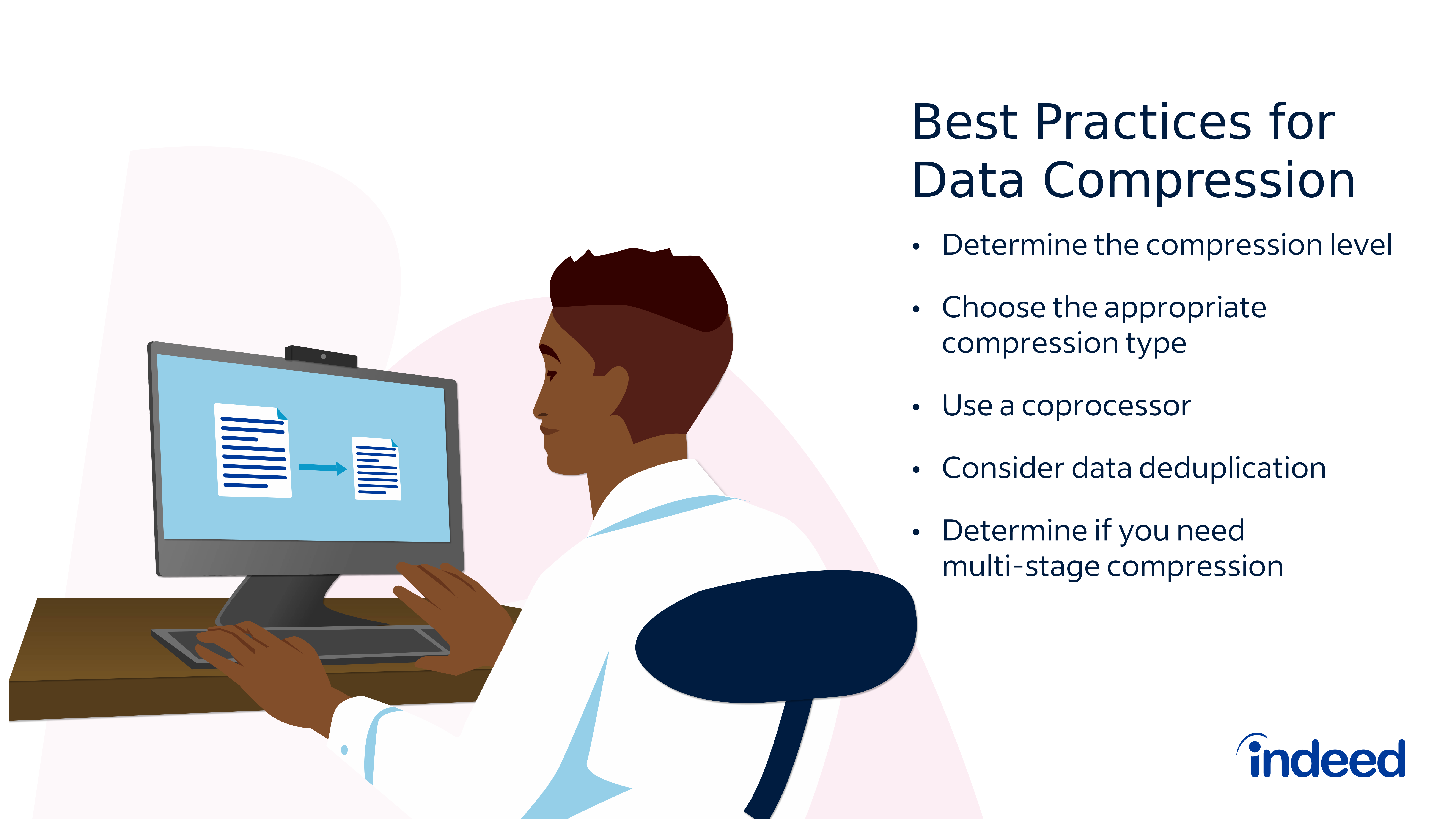 Data Compression: What It Is and Why It's Important
