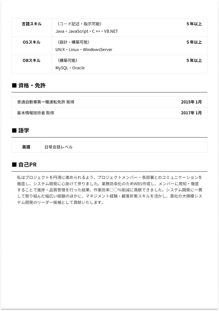 SN EW 職務経歴書の書き方 EA SB 職務経歴書の書き方/ITエンジニア | Indeed (インディード)