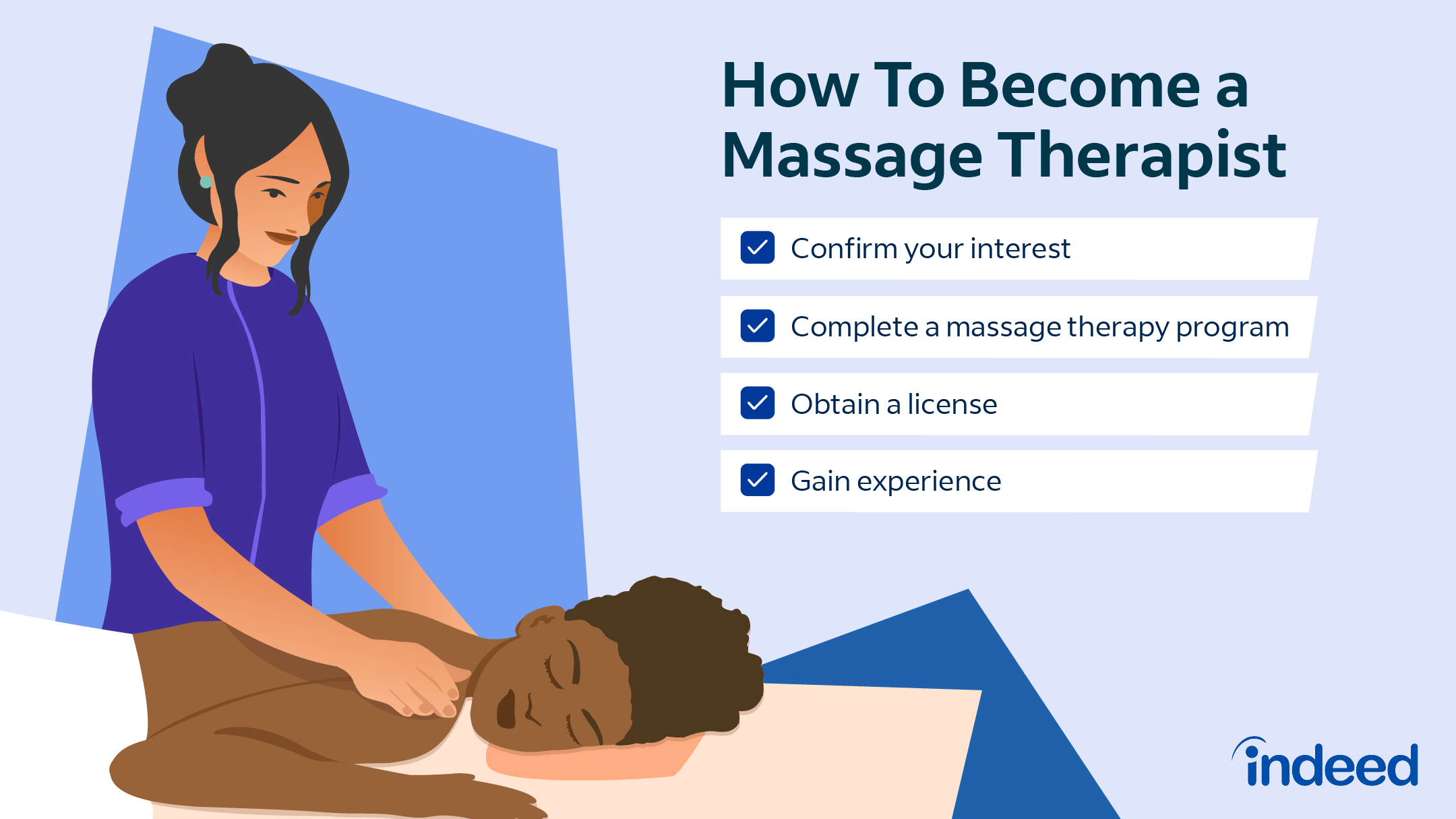How to Become a Sports Massage Therapist  