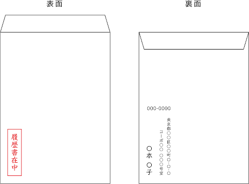 履歴書 持参するなら知っておきたい渡し方のマナー Indeed インディード