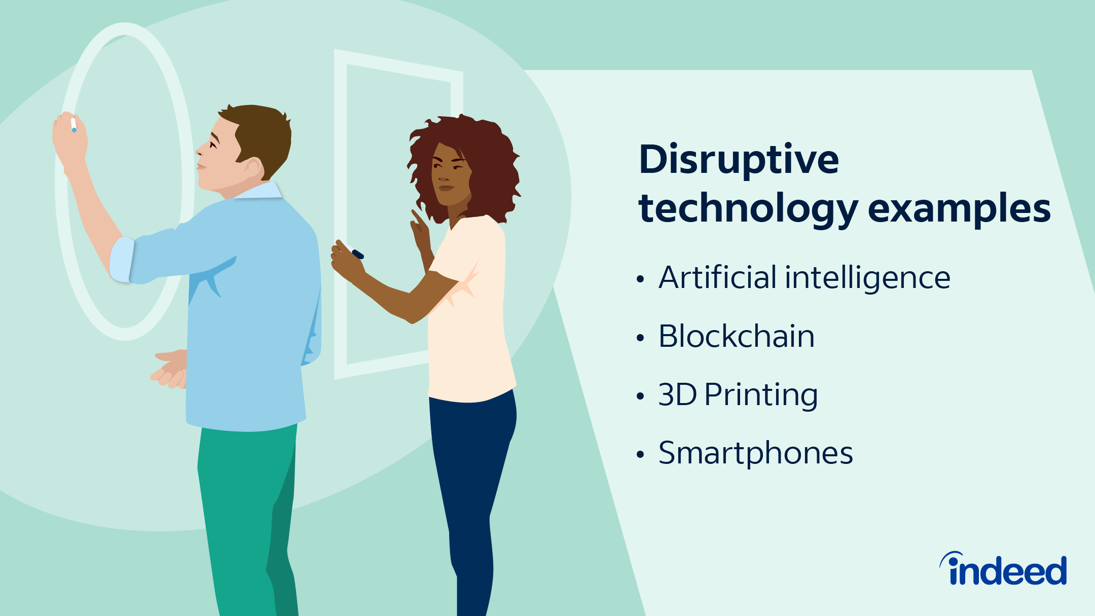 What Is Disruptive Technology? (With Definition And Examples) | Indeed ...