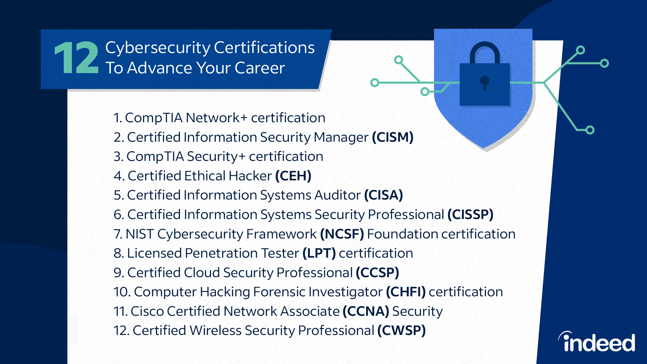 CEH Masters |Certified Ethical Hacker Master - MACKSOFY TRAININGS