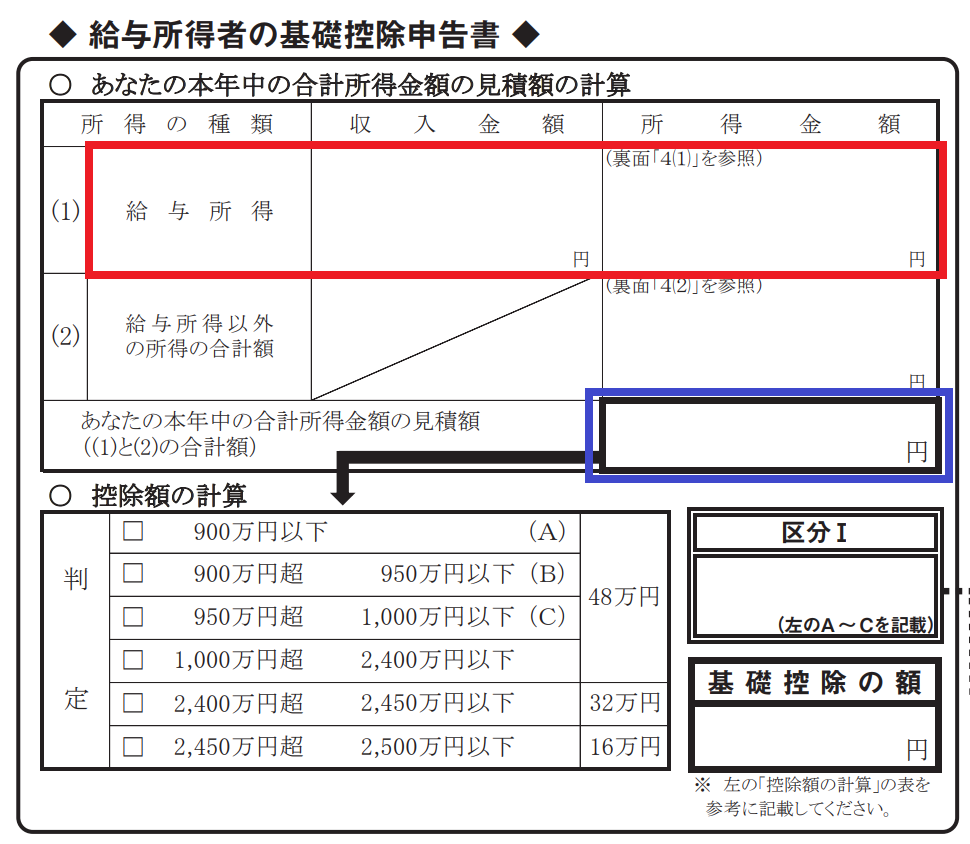 扶養 内 パート 年末 調整