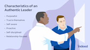 Characteristics Of Authentic Leadership