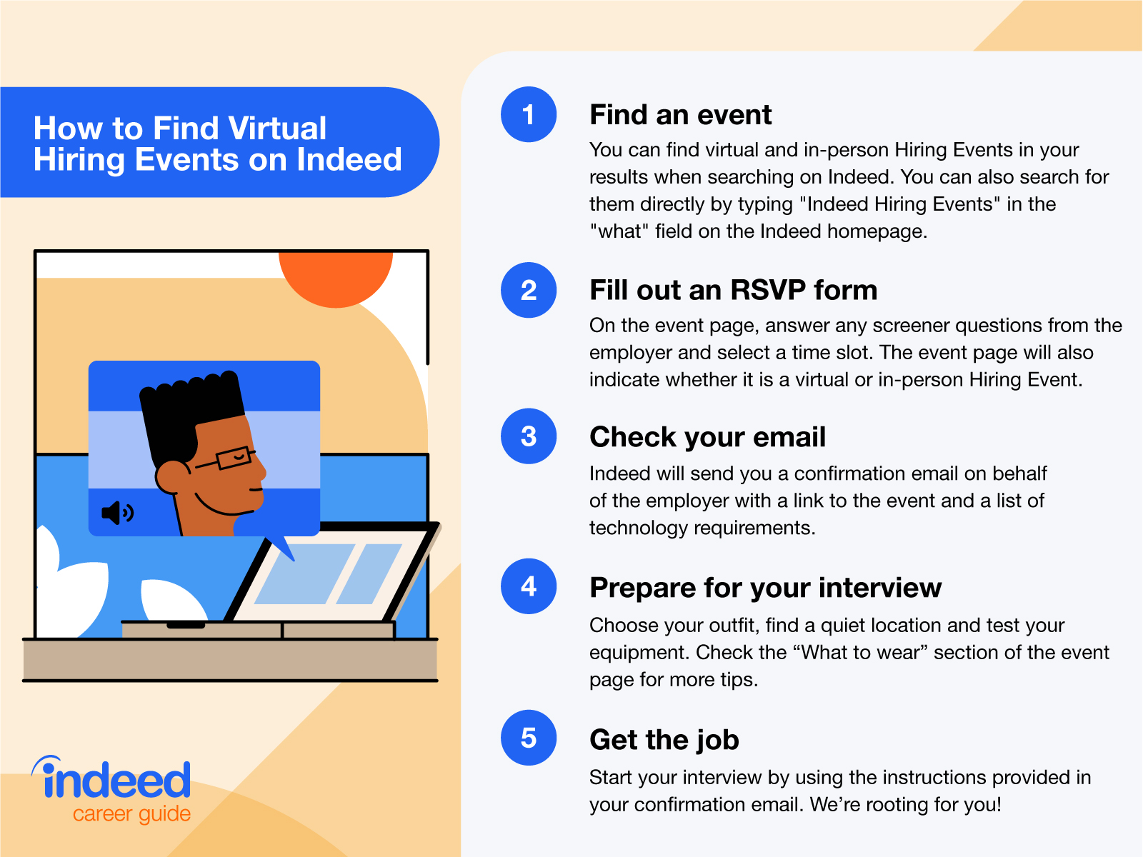 Guide: How to Succeed at a Virtual Hiring Event | Indeed.com Canada