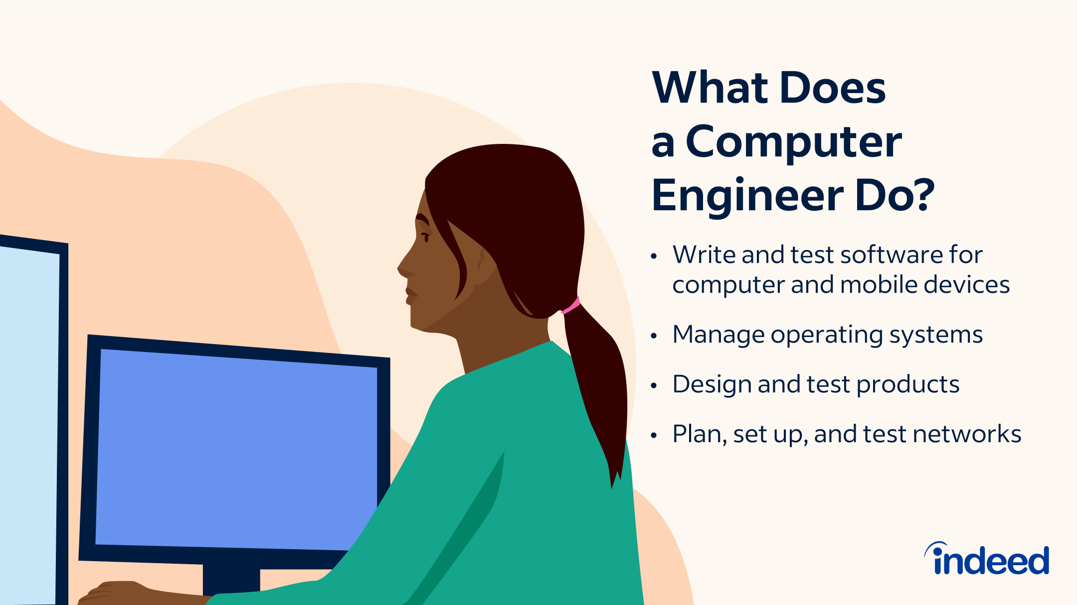 What is a Computer Engineer & What Do They Do?