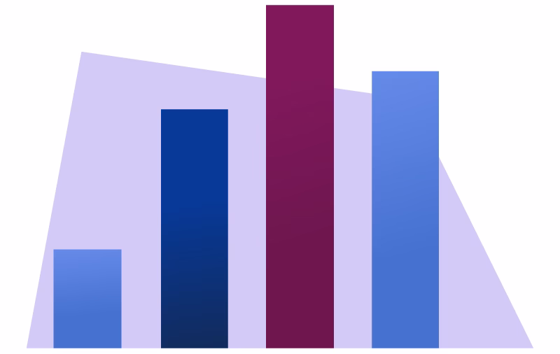 Live Analytics