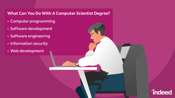 computer-science-degree