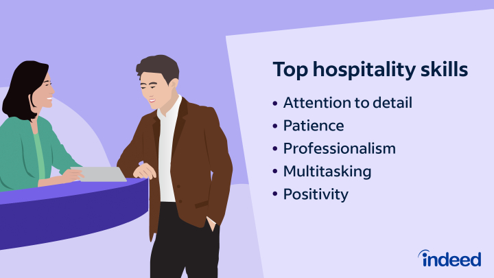 Hospitality Skills For Cvs With Job Examples Uk