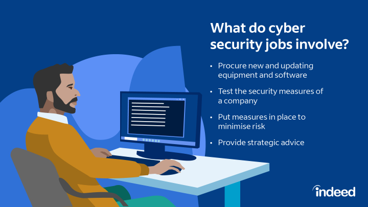 career-in-cyber-security