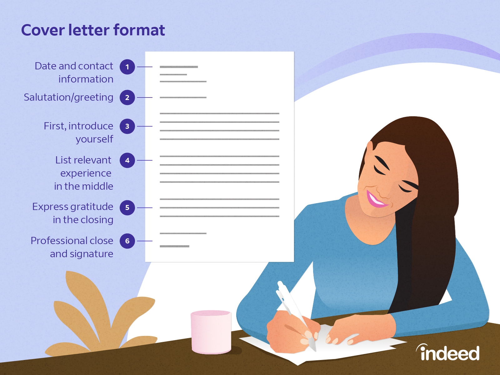 self introduction letter sample