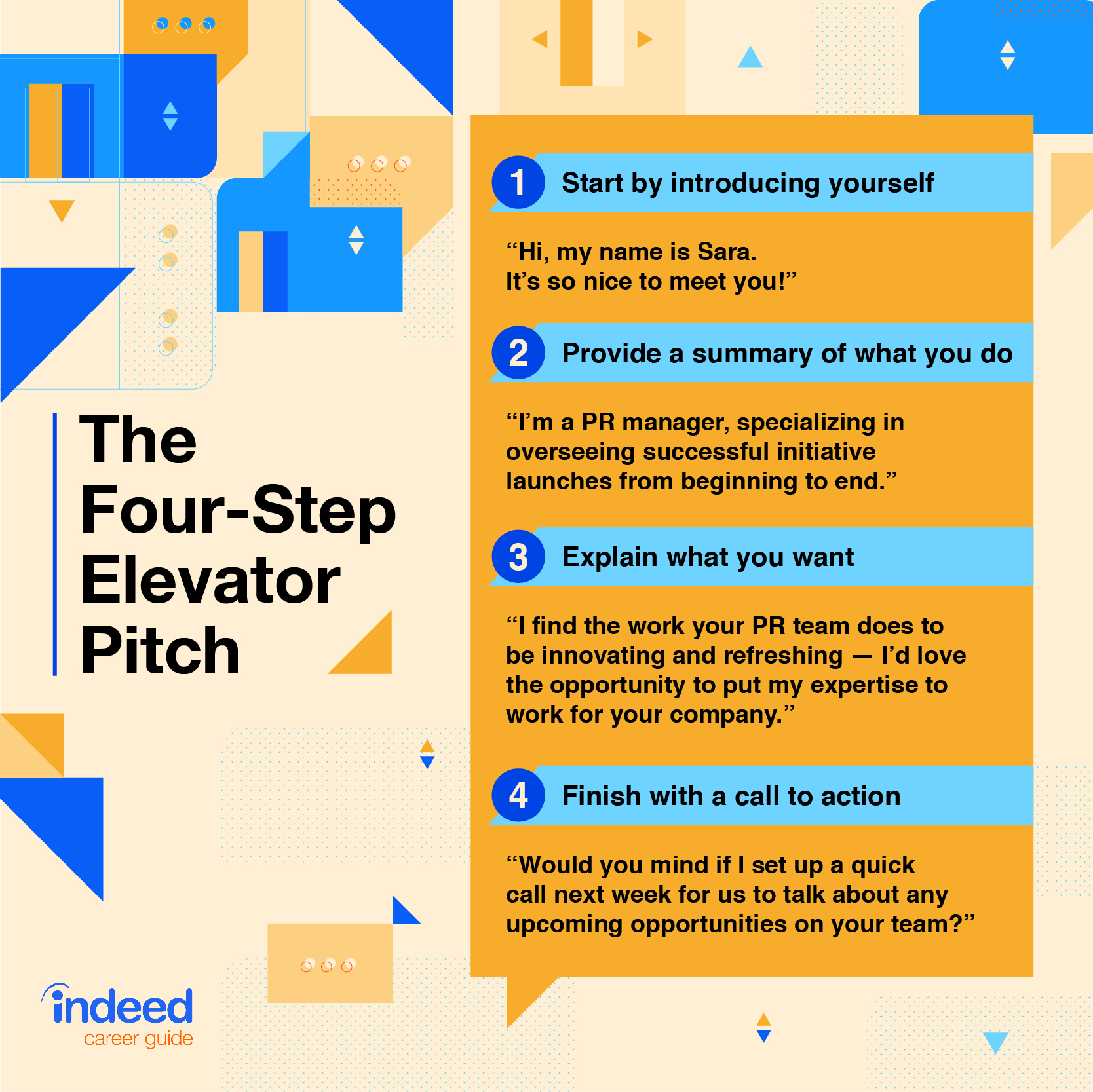 Examples elevator pitch 8 Killer