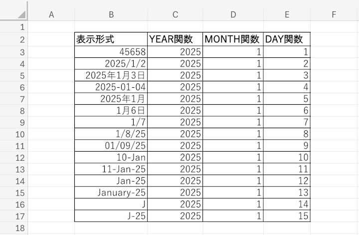 ◉最終値引き◉この号数のセットは‼️◉ サンライン松田スペシャル７本セット ◉最終値引き◉この号数のセットは‼️◉ サンライン松田