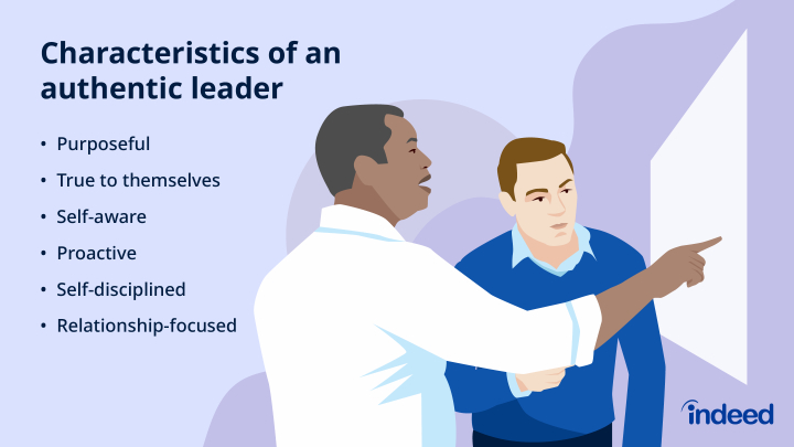 What is an Authentic Leader?