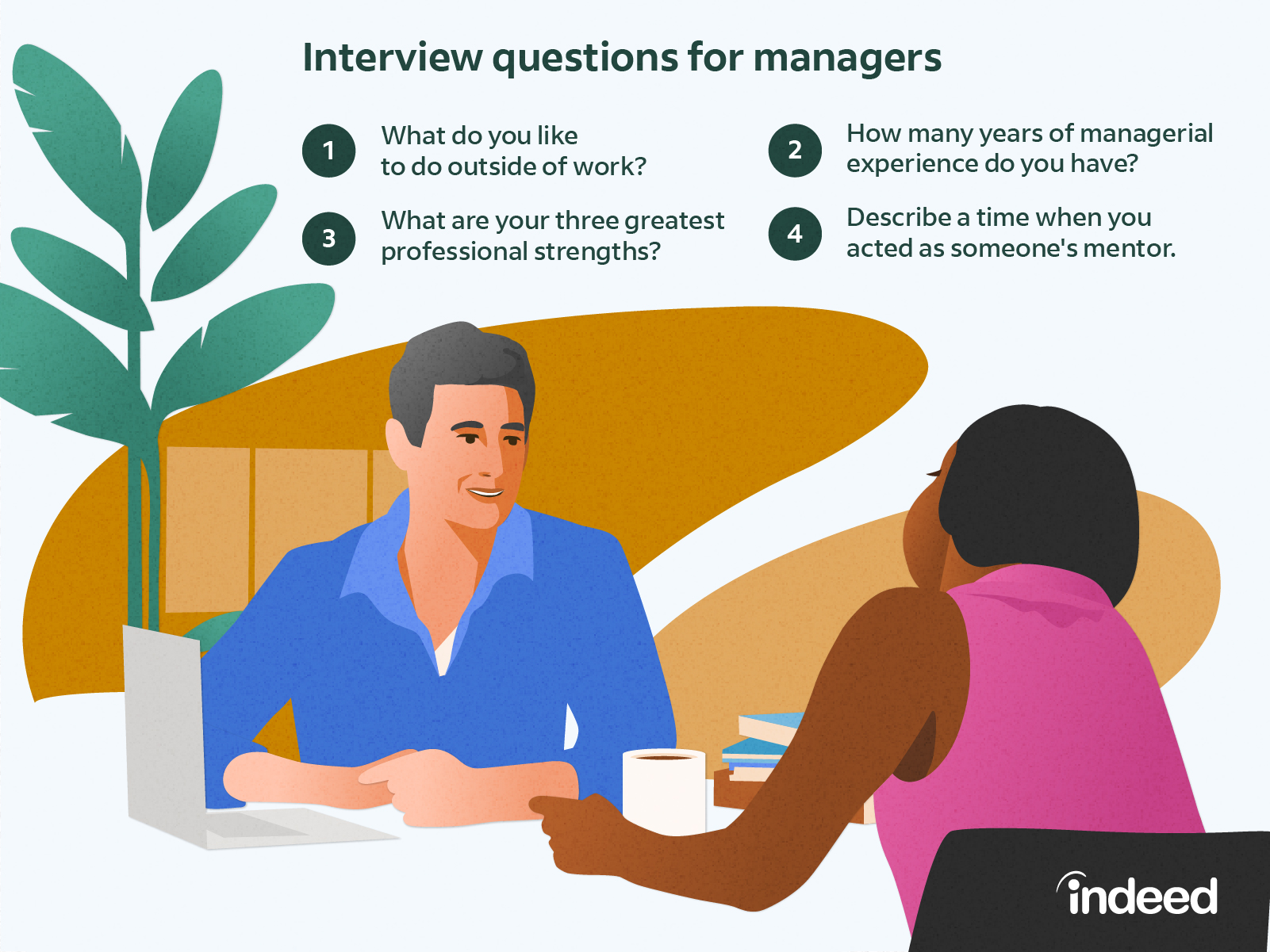 42 Interview Questions for Managers (With Example Answers