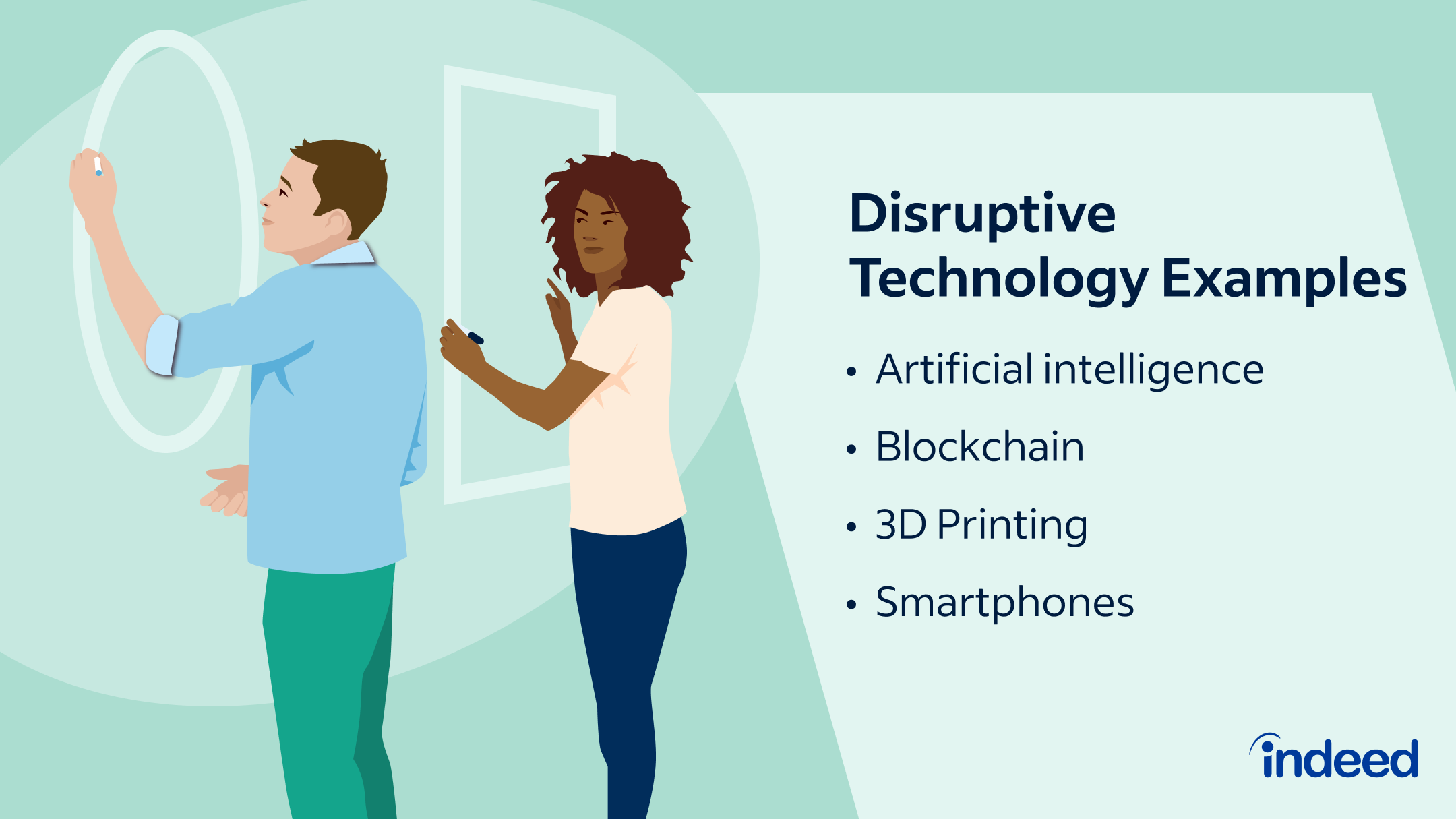 disruptive innovation examples