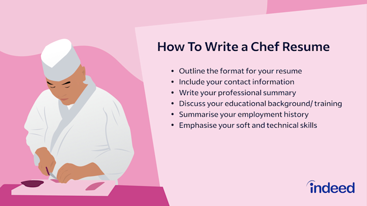 How To Write a Chef Resume (With Tips and Examples) | Indeed.com