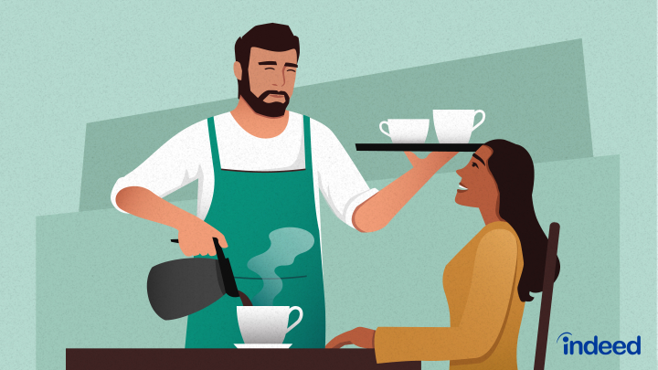 An illustration shows a man in a green apron pouring coffee for a woman sitting at a table and smiling while he holds a tray of white coffee cups. The background is various shades of green.